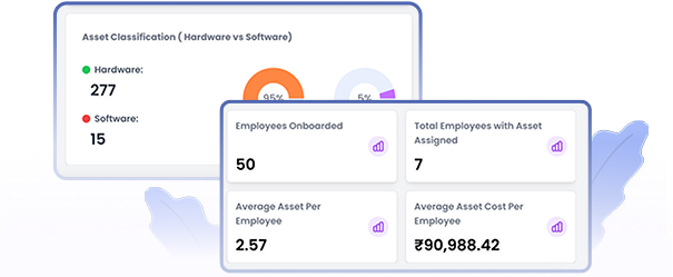 Audit-Proof Your IT Spends